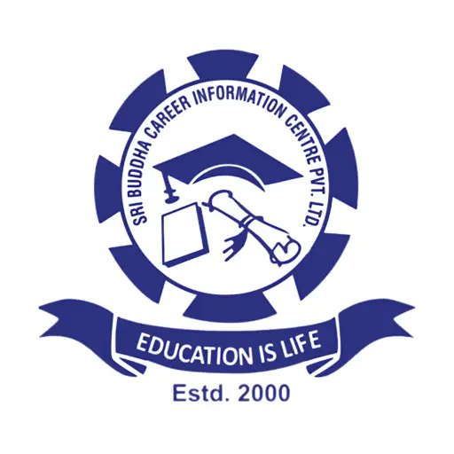 SBCI